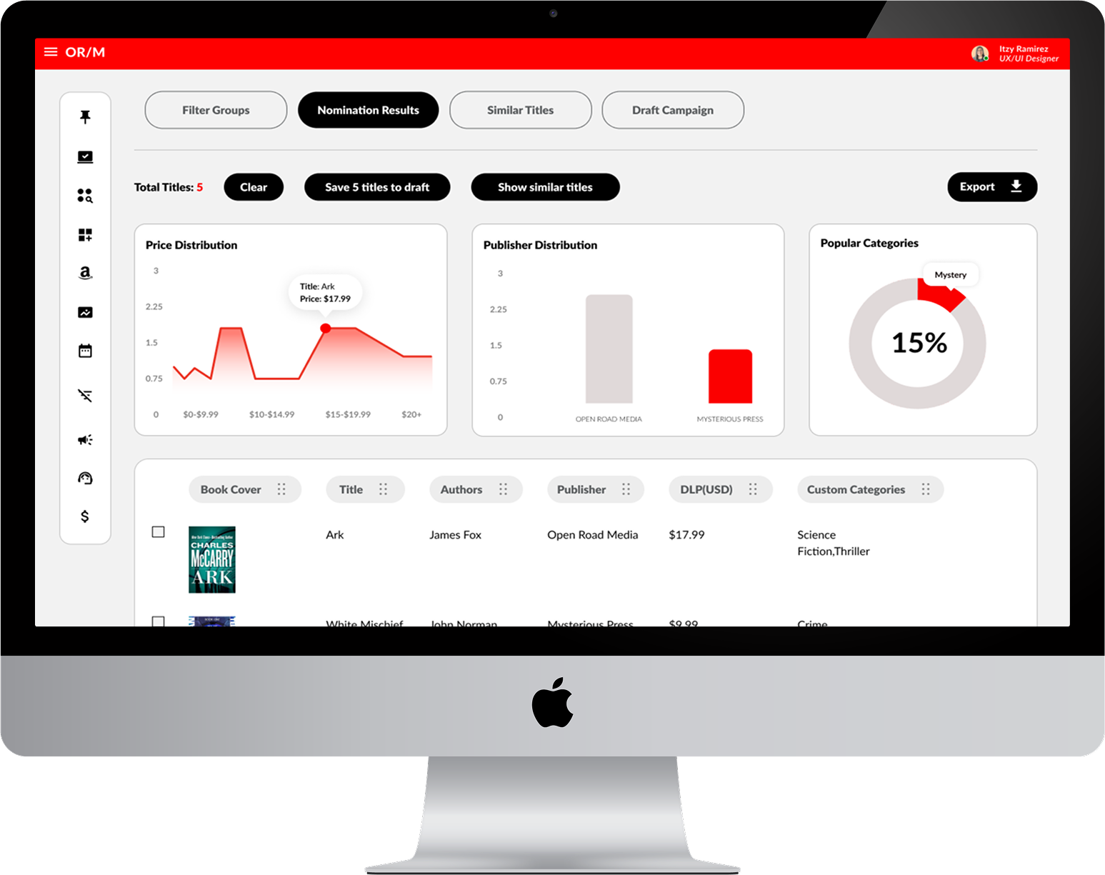 OR/M internal tool — nomination results dashboard